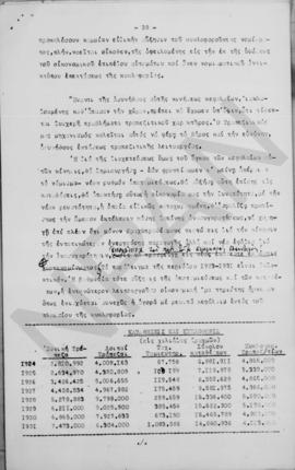 Εισήγησις επί του νομισματικού ζητήματος υπό του προέδρου του Α.Σ.Α. κ. Α. Διομήδη, Αθήνα 6 Νοεμβ...