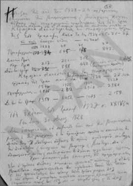 Έκθεση για το προϋπολογισμό του 1933 29