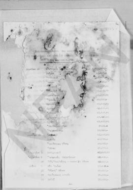 Καταβληθέντα παρά τη Εθνική Τράπεζα της Ελλάδοε δι λογαριασμόν του Κράτους δια την διαφήμισιν του...